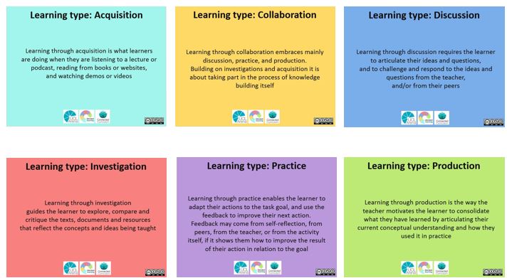 ABC Curriculum design: An openly licensed tool for universities | Open ... Education Awareness Movements in Remote Areas